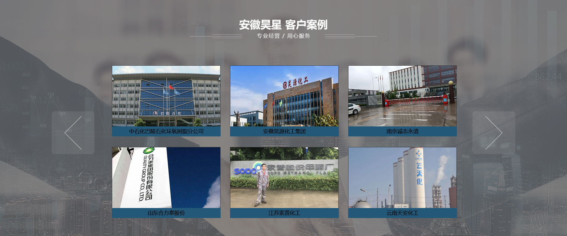 節(jié)能發(fā)電機(jī)組價(jià)格